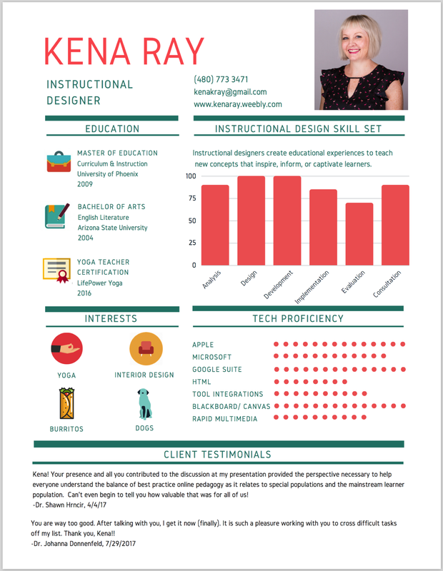 Graphic resume showing a photo of Kena, her education, interests, instructional designer skillset, tech proficiency, and testimonials from faculty. 